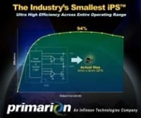 Primarion Introduces Small Integrated Power Stage (iPS&trade;) For Point-of-Load Applications