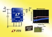 Linear Tech Releases EMC Compliant, Ultralow Noise 2A, 36V DC-DC uModule Regulator