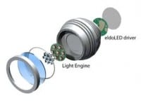 eldoLED Announces Small RGBW LED Driver/Controller