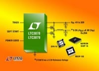Linear Tech Releases Fast Wide Input Range Step-Down DC-DC Controllers