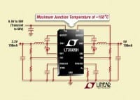 Linear Tech Releases Dual 36V, 2.2MHz Step-Down DC-DC Converter That Delivers 0.7A Per Channel