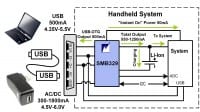 Summit Micro Expands Family Of Tiny, Programmable Switch-Mode Battery Chargers