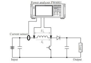 Measurement of Loss in High-Frequency Reactors: Method for Measuring and Analyzing Reactors (Inductors) Using a Power Analyzer