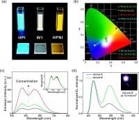 American Chemical Society Reports Research On Pure White Light-Emitting LEDs