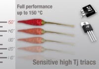 High-Temp Sensitive TRIACs From STMicro Achieve Motor Control At 150&deg;C