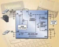 Maxim 2A, Switch-Mode Charger Reduces Heat & Charge Time For Mobile Devices