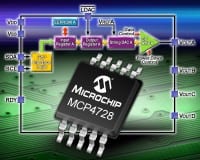 Microchip Technology Releases 12-bit Quad DAC With Non-Volatile EEPROM