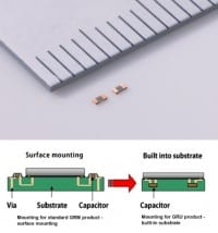 Murata Electronics Designs Thin Embedded Capacitor For Substrates