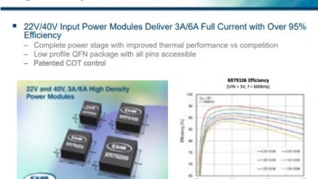Power Module with Exceptional Thermal and Efficiency Performance