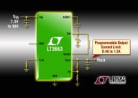 Linear Tech Releases 1.2A, 1.5MHz High Input Voltage Switching Regulator With Programmable Output Current Limit