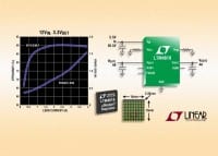 Linear Tech Adds Dual, 26V, 4A DC-DC uModule Regulator in 15 x 15mm Surface Mount Package