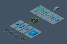 Vicor to Showcase Advanced 48V Power Delivery Solutions at Super Computing 2019