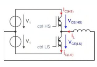 Control Method for a Reverse Conducting IGBT