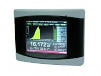 Power-One Launches PVI-DESKTOP Platform Product For Aurora Photovoltaic Inverters