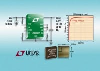 Linear Tech Adds 60V, 4A DC-DC &micro;Module Regulator in 15 x 15 x 4.32mm Plastic Surface Mount Package