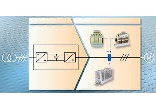 EMC Filters Interferencefree converter output