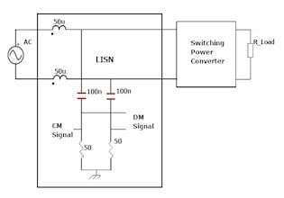 Simulating the Conducted EMI of Switching Power Converters