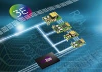 Ericsson Adds Full PMBus Read & Write Capability to Voltage Regulators