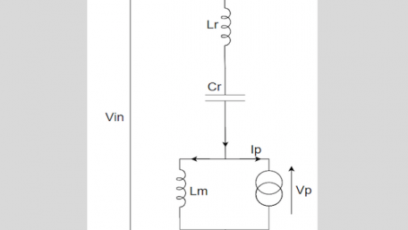 Analytical Model of an LLC Converter with a Constant Power Load