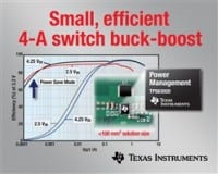 TI Introduces 4A Switch Buck-Boost Converter in 60 Percent Less Board Space