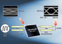 Maxim Introduces MicroPMIC for Multimedia Application Processors