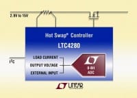 Linear Tech Hot Swap Controller Allows I2C Monitoring of Board-Level Operation