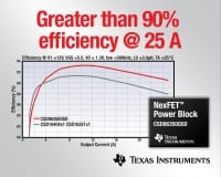 TI Introduces NexFET Power Block to Support High-Current, Multi-phase, POL Applications