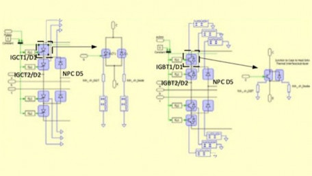 IGCT – A Highly Efficient Device with Continuing Great Success in High Power Applications
