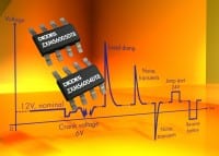 Diodes Inc. Releases Dual Self-Protected MOSFETs for Complete Protection & Greater Thermal Efficiency