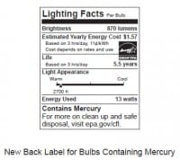 Coming in 2011: New Labels for Light Bulb Packaging