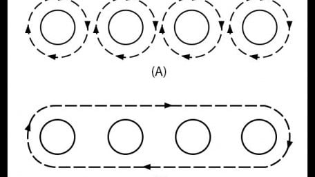 The Focus is on Passive Components for Further Gains in SMPS Efficiency