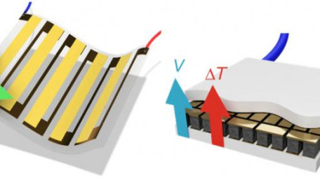 Using the Anomalous Nernst Effect for Thermal Energy Harvesting