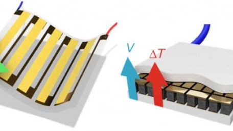 Using the Anomalous Nernst Effect for Thermal Energy Harvesting