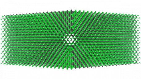 Control of Crystalline Imperfections within SiC for Wide Bandgap Applications