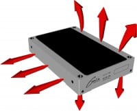 GAIA Converter 200W DC-DC Converters Offer New Heat Dissipation Path and Ultra Wide 7:1 Input Range