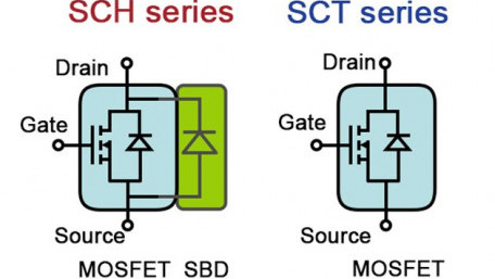 SiC Diodes SiC MOSFETs and Gate Driver IC