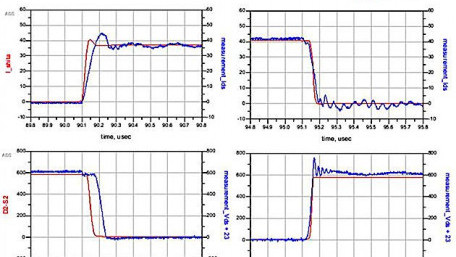Simulating WideBandgap Power Circuits Using Advanced Characterization and Modeling
