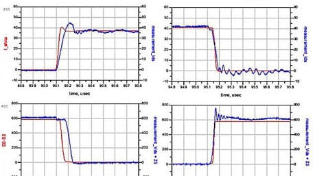 Simulating WideBandgap Power Circuits Using Advanced Characterization and Modeling