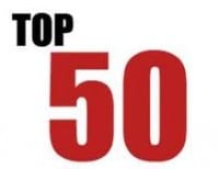50 Most Read Power Electronics Stories of 2010: 40 to 31