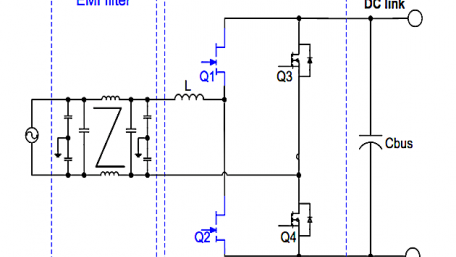 The Optimal Design for High Frequency GaN-Based Totem Pole PFC