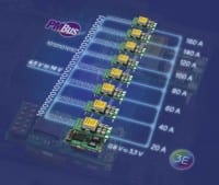Ericsson Announces New Digital PoL Voltage Regulator