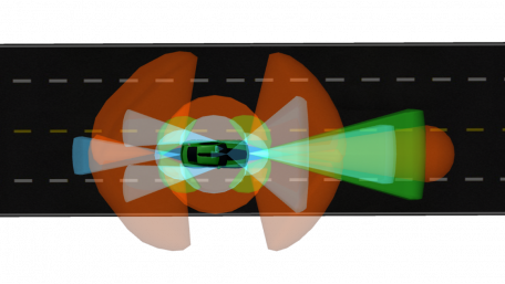 ON Semiconductor to Demonstrate Longrange and InVehicle Automotive Imaging and Detection Technology at CES 2020
