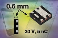 Vishay Releases 30V N-Channel and 20V P-Channel TrenchFET Power MOSFETs