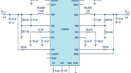 Dual-Channel 42V 4A Monolithic Synchronous Step-Down Silent Switcher 2 with 62 A Quiescent Current