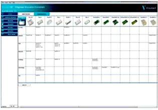 The Integrated Simulation Environment for Power Modules