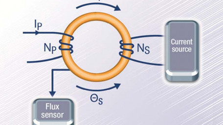 Pushing Hall Effect Technology to New Limits