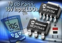Microchip Introduces 150mA, 16V Voltage Regulators