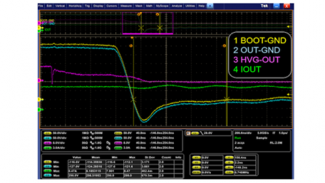 Rugged 600V 3-Phase Gate Driver with Integrated Bootstrap Diode and Fast Over-current Protection