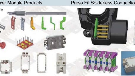 Increasing Power Density Consider Packaging and Silicon