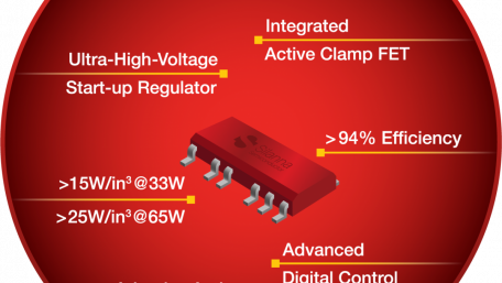 Silanna Semiconductor Releases 33W and 65W Integrated Active Clamp Flyback Controllers to Production